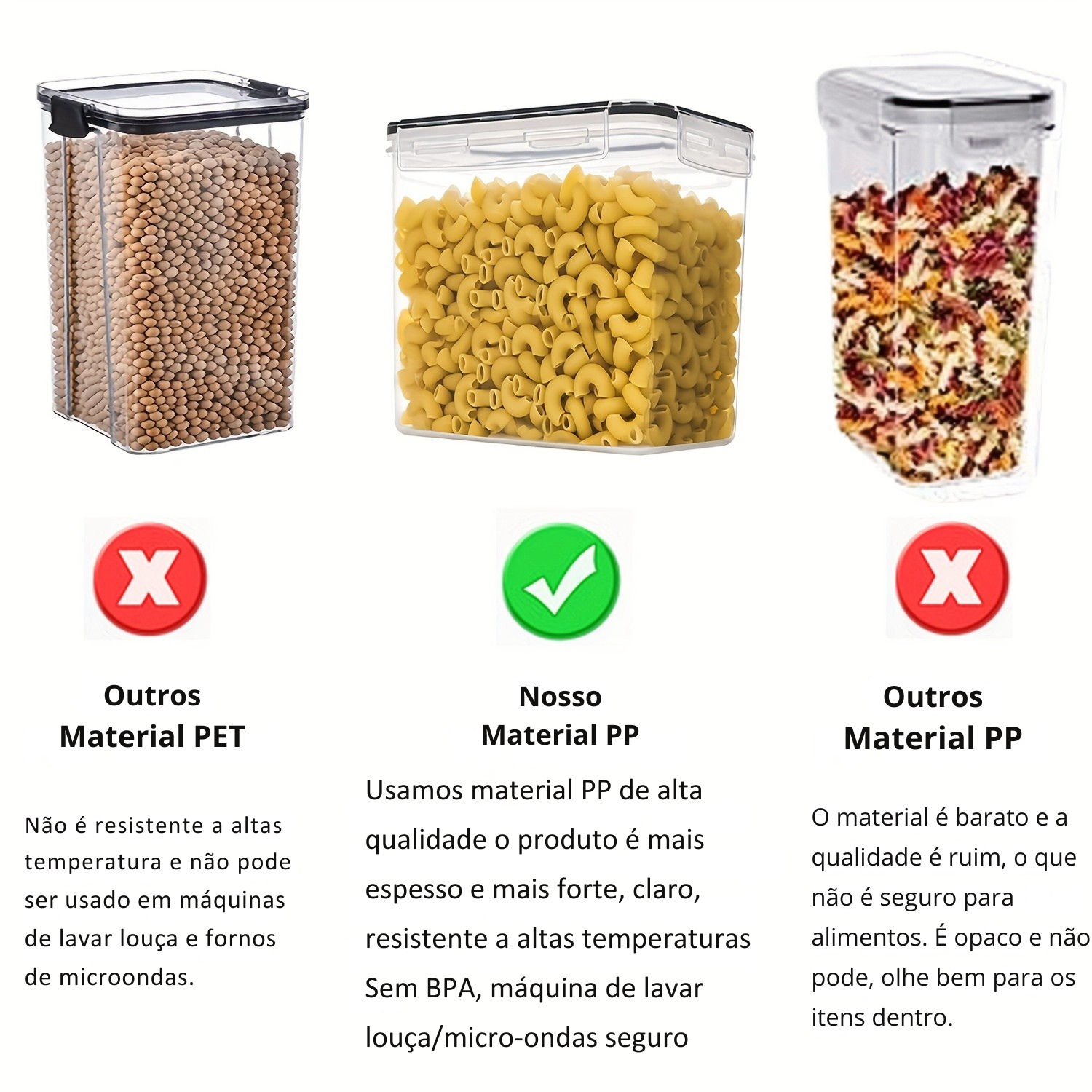Conjunto Organizadores de Despensa com Etiquetas e Marcador